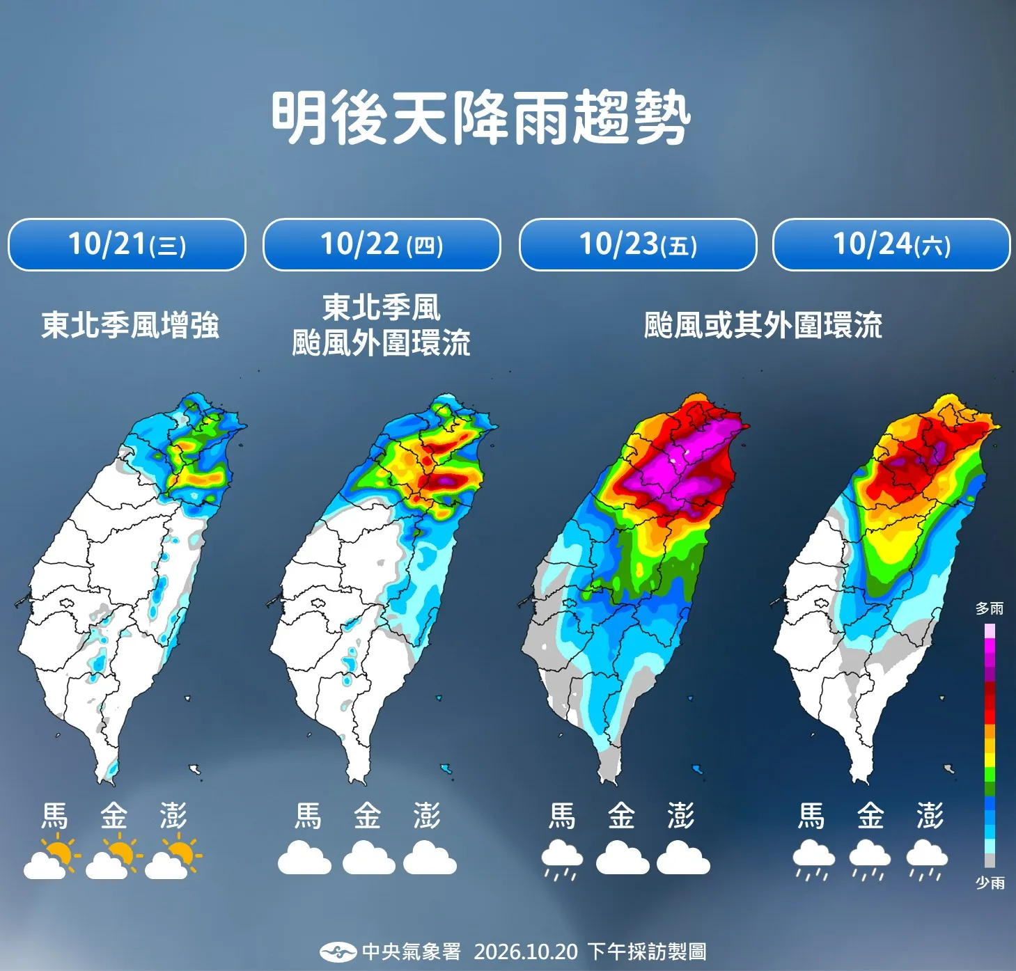 氣溫趨勢。(圖/氣象署提供)