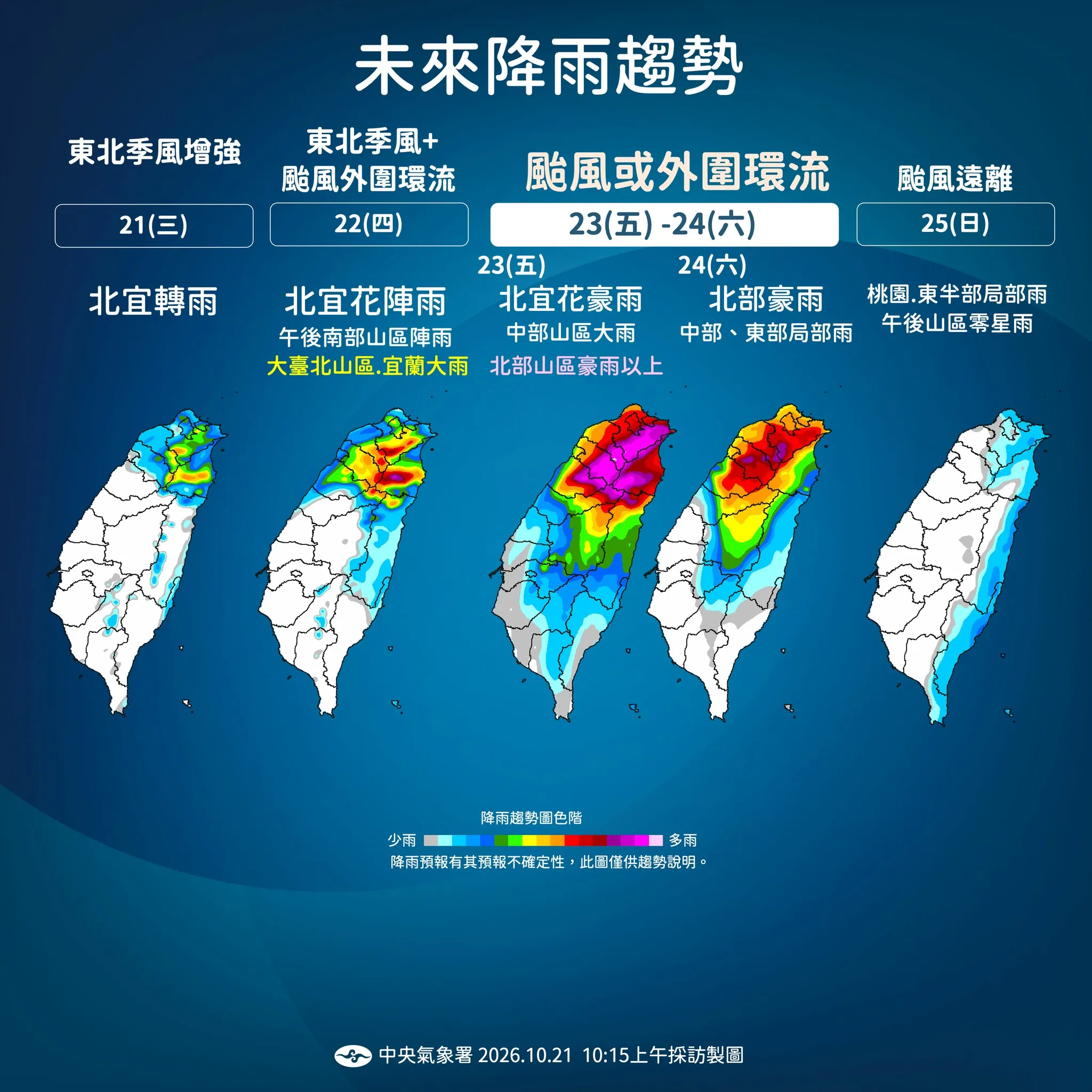 未來降雨趨勢。(圖/氣象署提供)