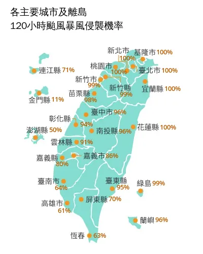 未來120小時颱風暴風侵襲機率。(圖/取自氣象署)