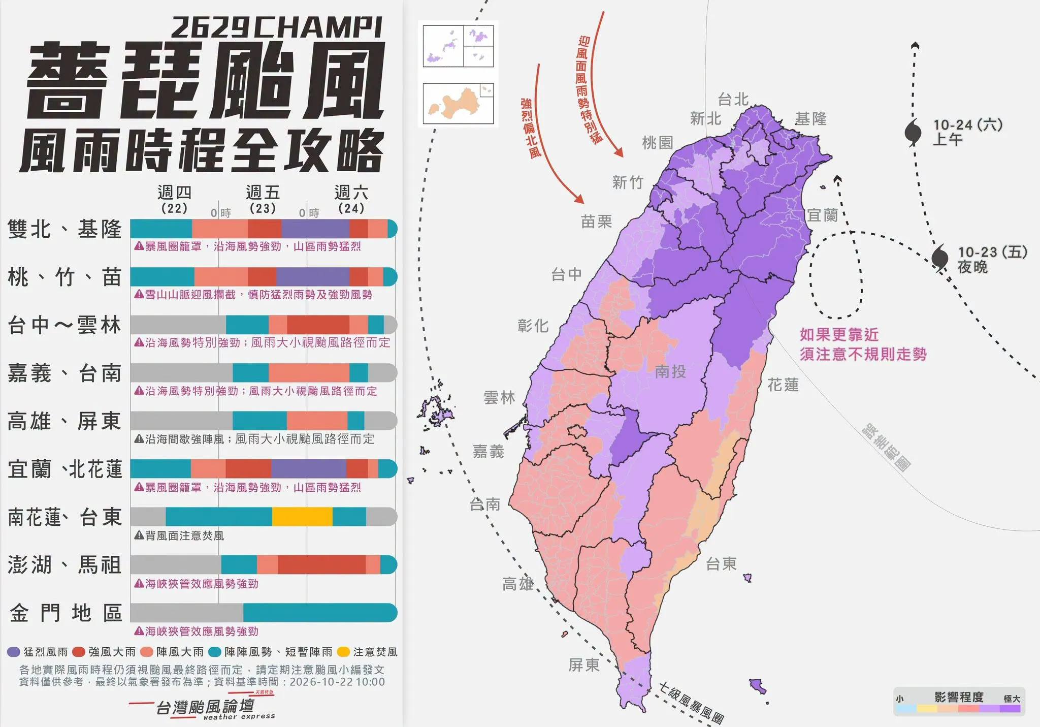 薔琵颱風風雨時程。(圖/取自台灣颱風論壇|天氣特急)