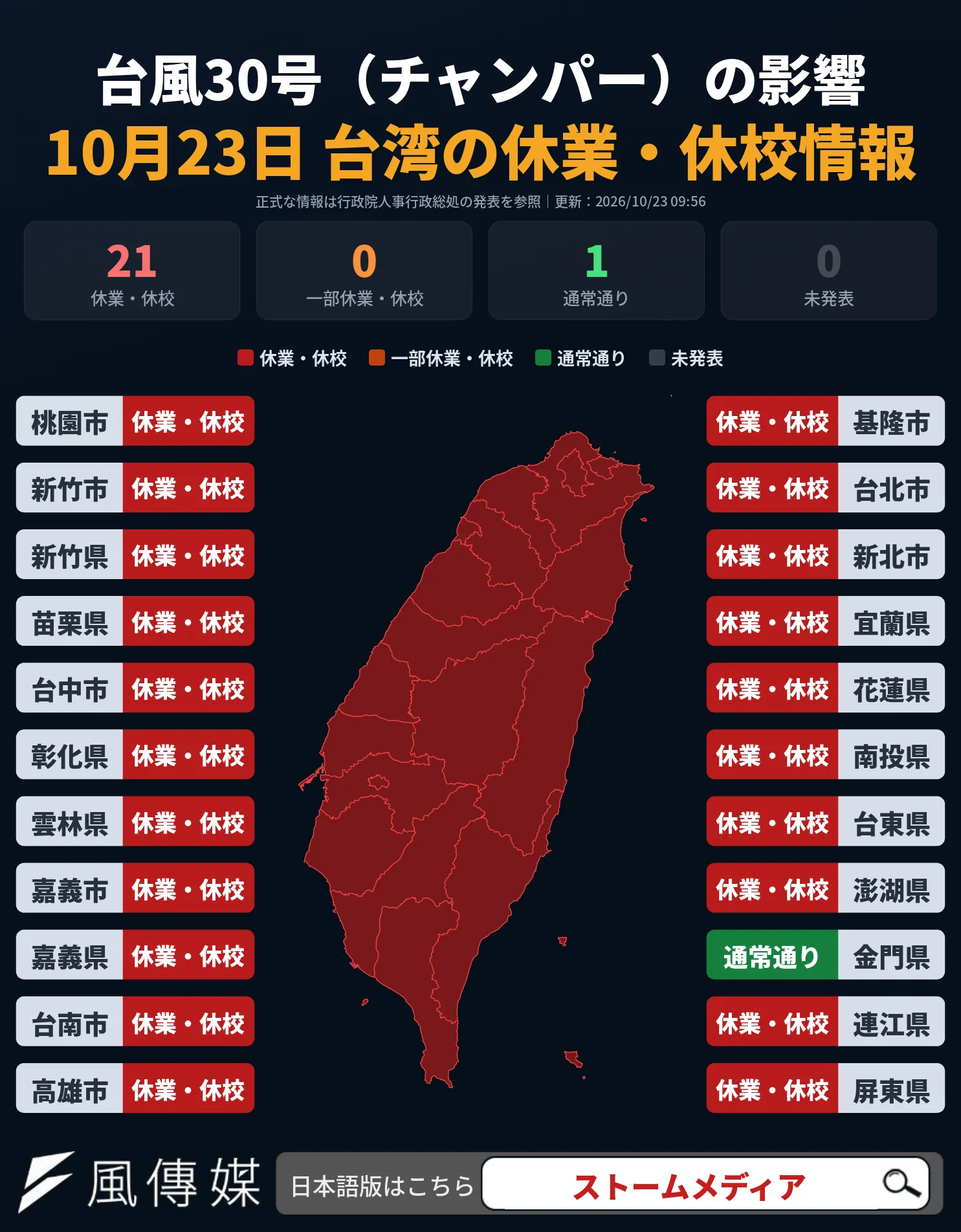台風30号(チャンパー)の影響による台湾各県市の10月23日の休業・休校状況(風傳媒作成)