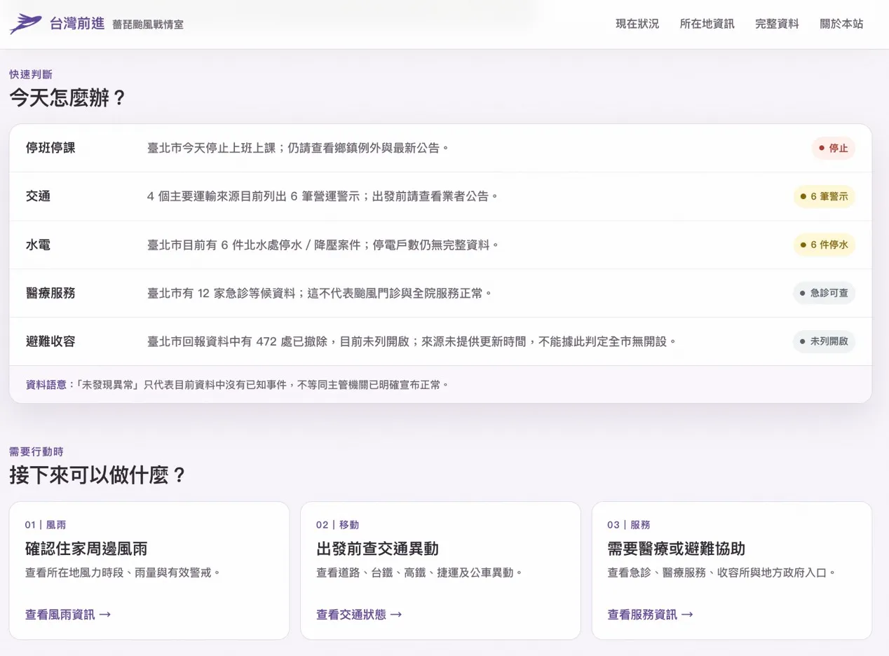 台灣前進陣線推出「薔琵颱風戰情室」(typhoon.taiwangogo.tw)-快速判斷今天該怎麼辦,接下來可以做什麼!