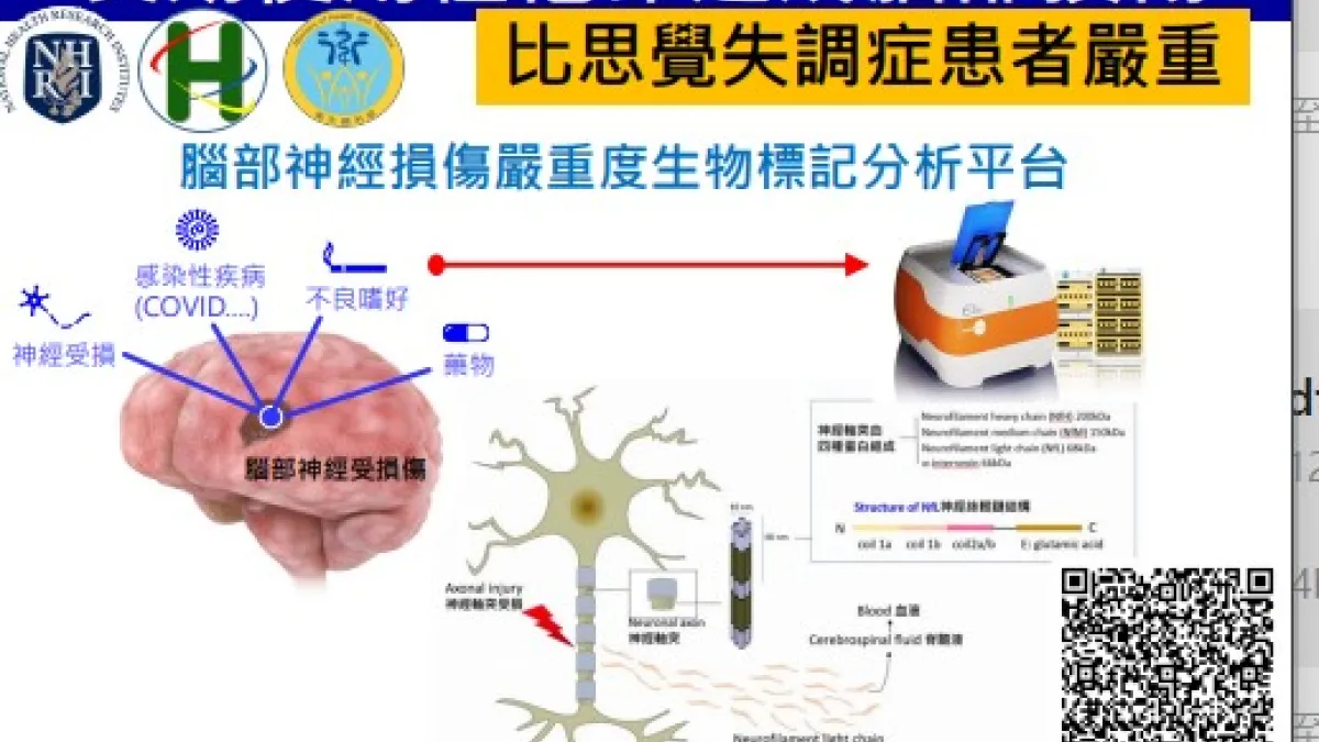 長期使用愷他命成癮致腦損傷 國衛院研究:比思覺失調患者更嚴重 | 新聞 - 風傳媒