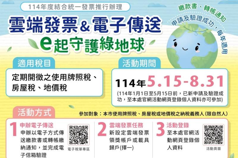 北市稅捐處邀您「稅單e化」 最高200元獎勵等你來挑戰 - 風傳媒