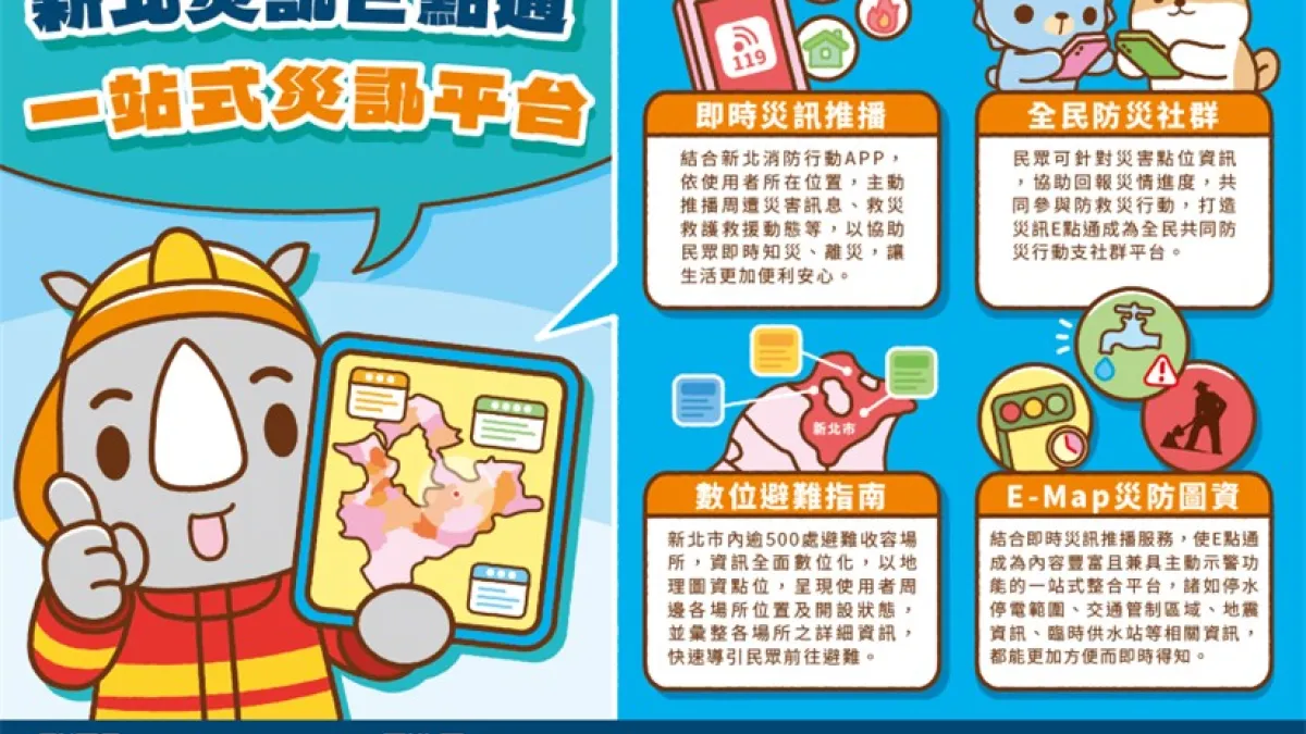 即時掌握防災資訊!新北市府推「災訊E點通」:共創安全城市 | 地方新聞 - 風傳媒