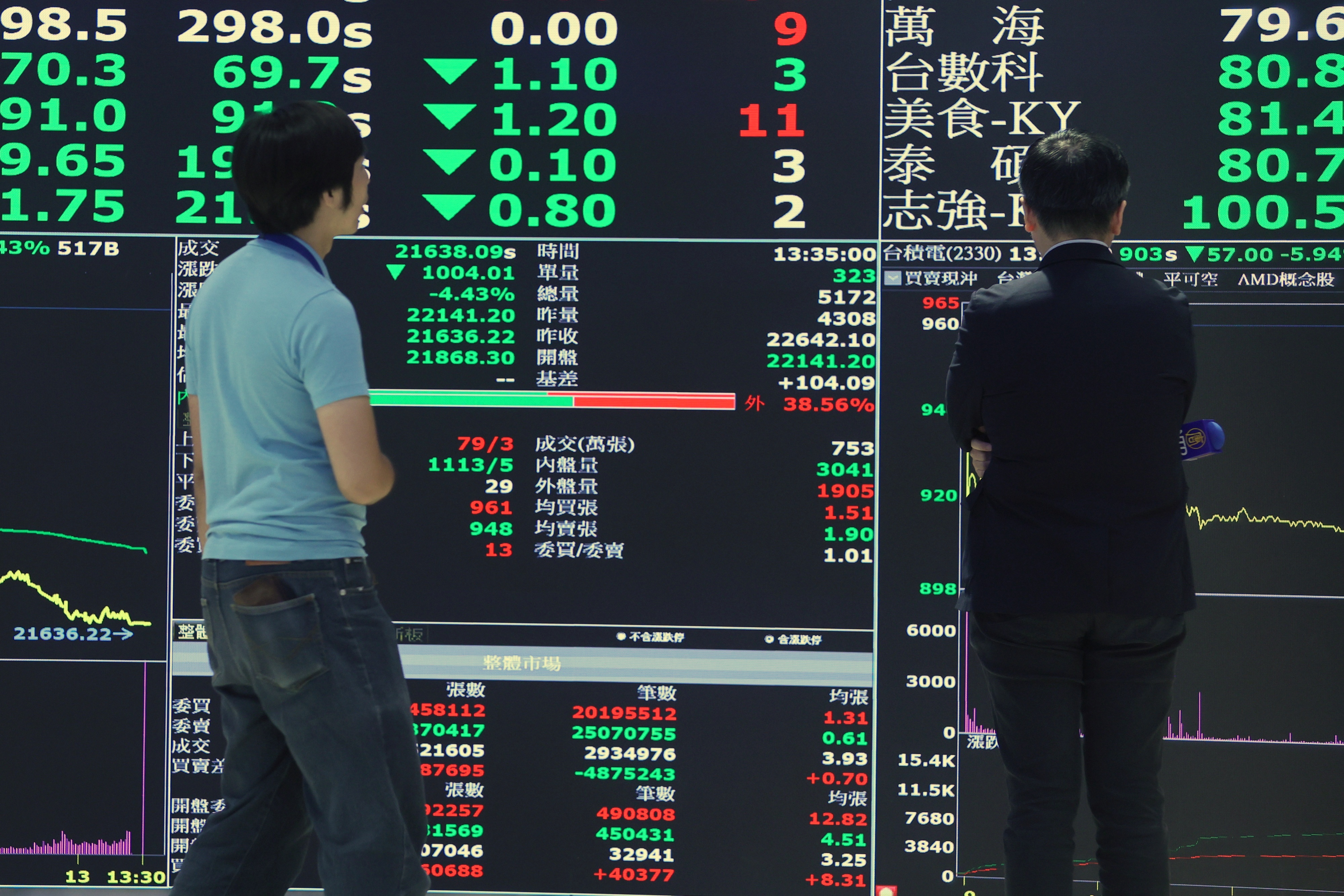 DeepSeek推進AI軍武工業！共軍運用機器狗到無人機，48秒跑完1萬種模擬戰局？ | 中央社| 新聞- 風傳媒