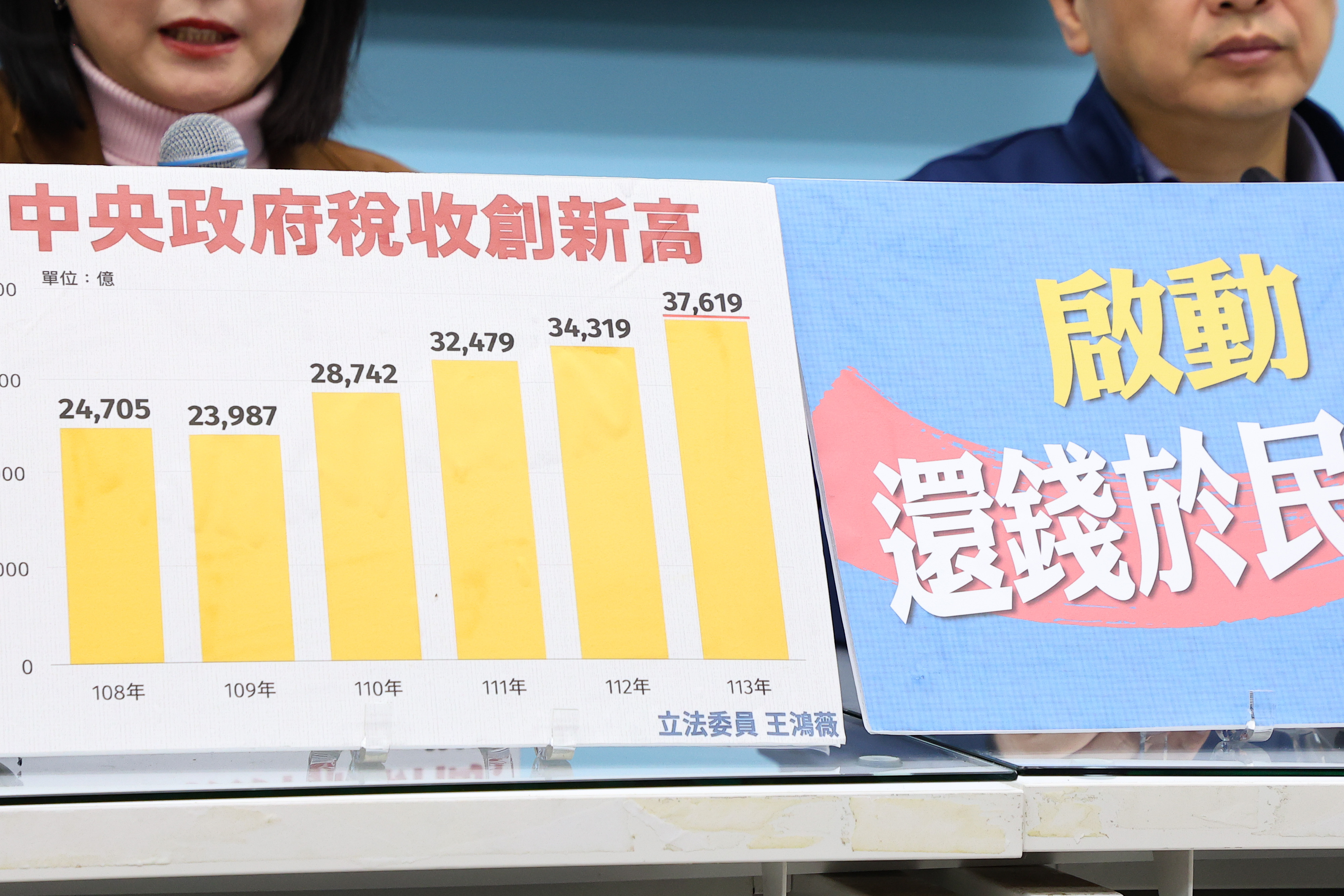 稅收超徵5283億，全民普發1萬元有機會嗎？財政部提出「2規劃」定調了| 張啟敏| 風生活- 風傳媒