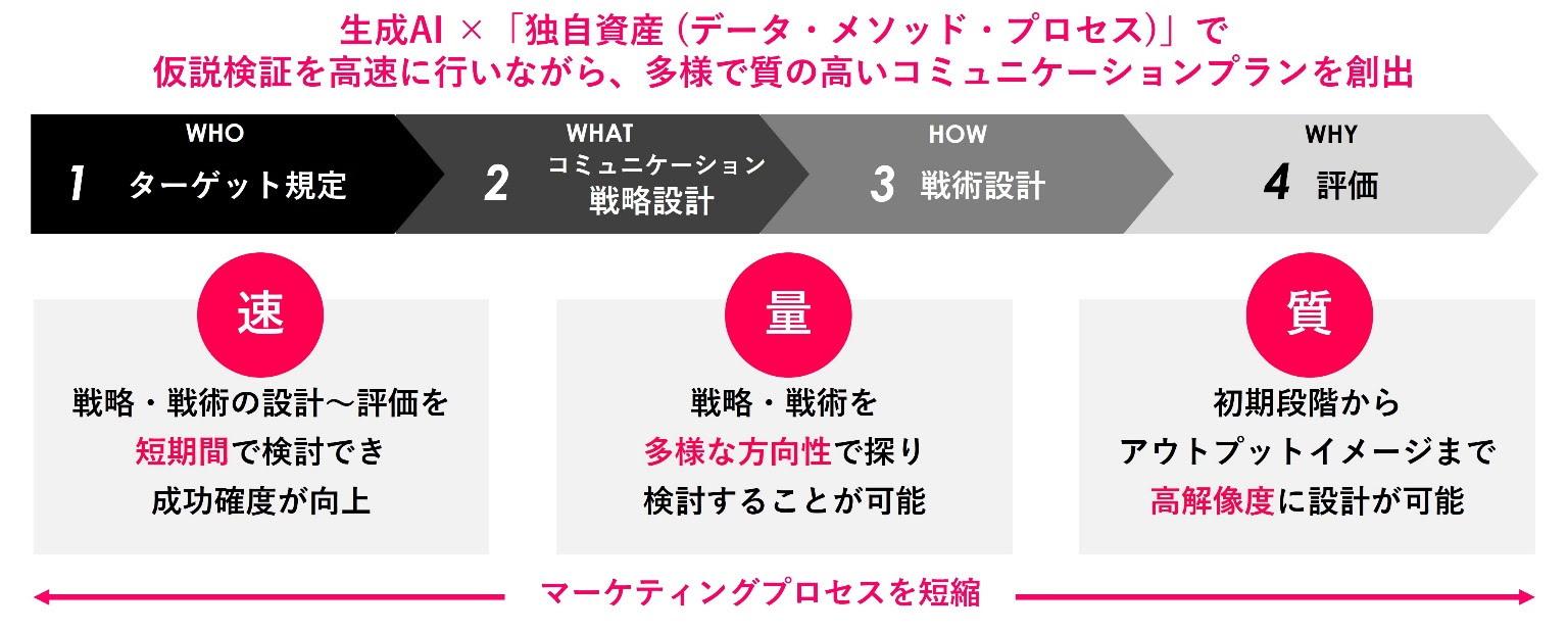 米国Genius法案が世界の金融秩序を再構築 金融派大星警告：台湾は準備万端か？ | 王秋燕（オウ・シュウエン） | ニュース - 風傳媒日本語版