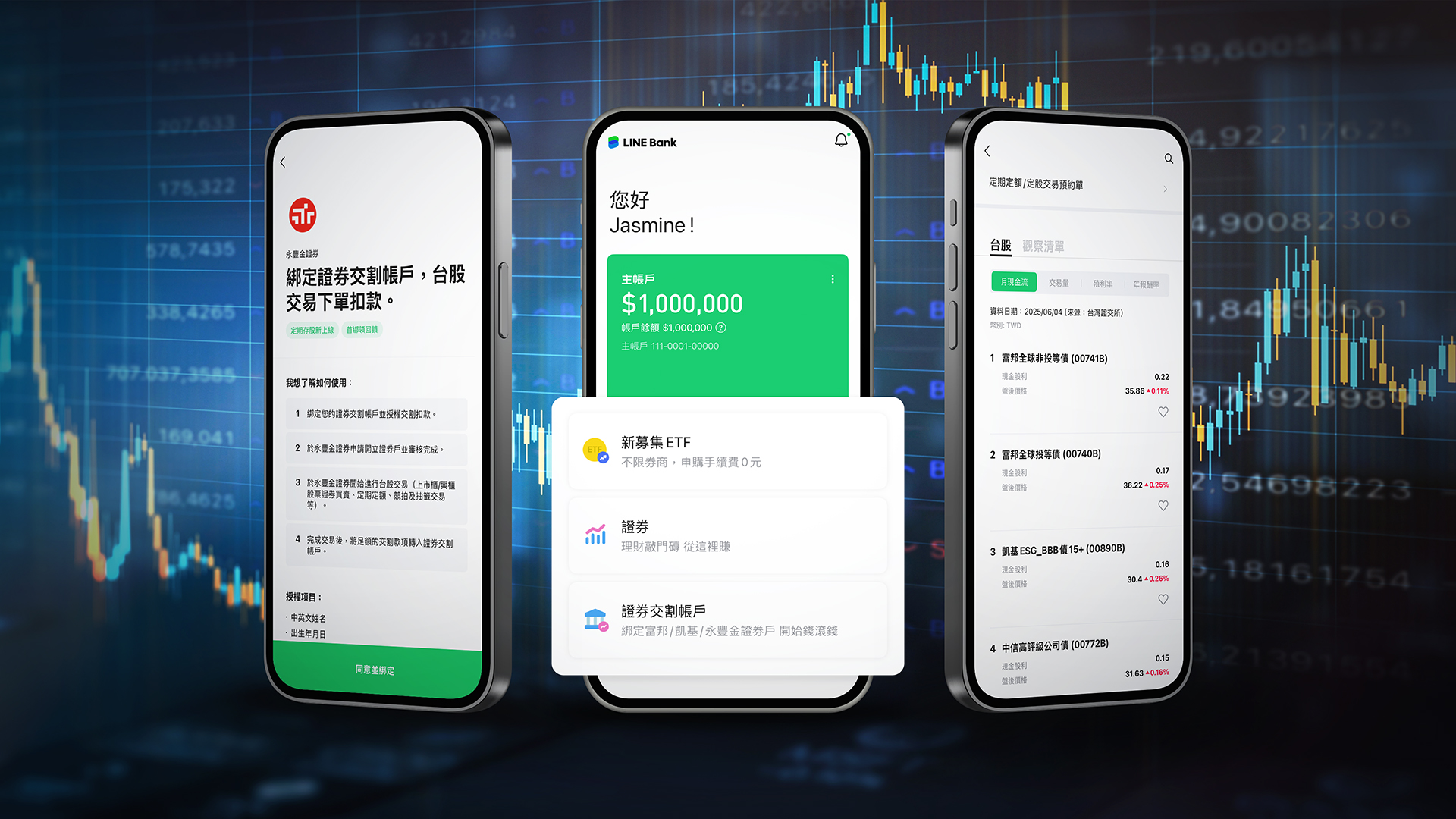 LINE Bank投資平台首創ETF 從IPO申購到掛牌後單筆及定期投資買賣完整串接服務| 唐可欣| 品味生活- 風傳媒