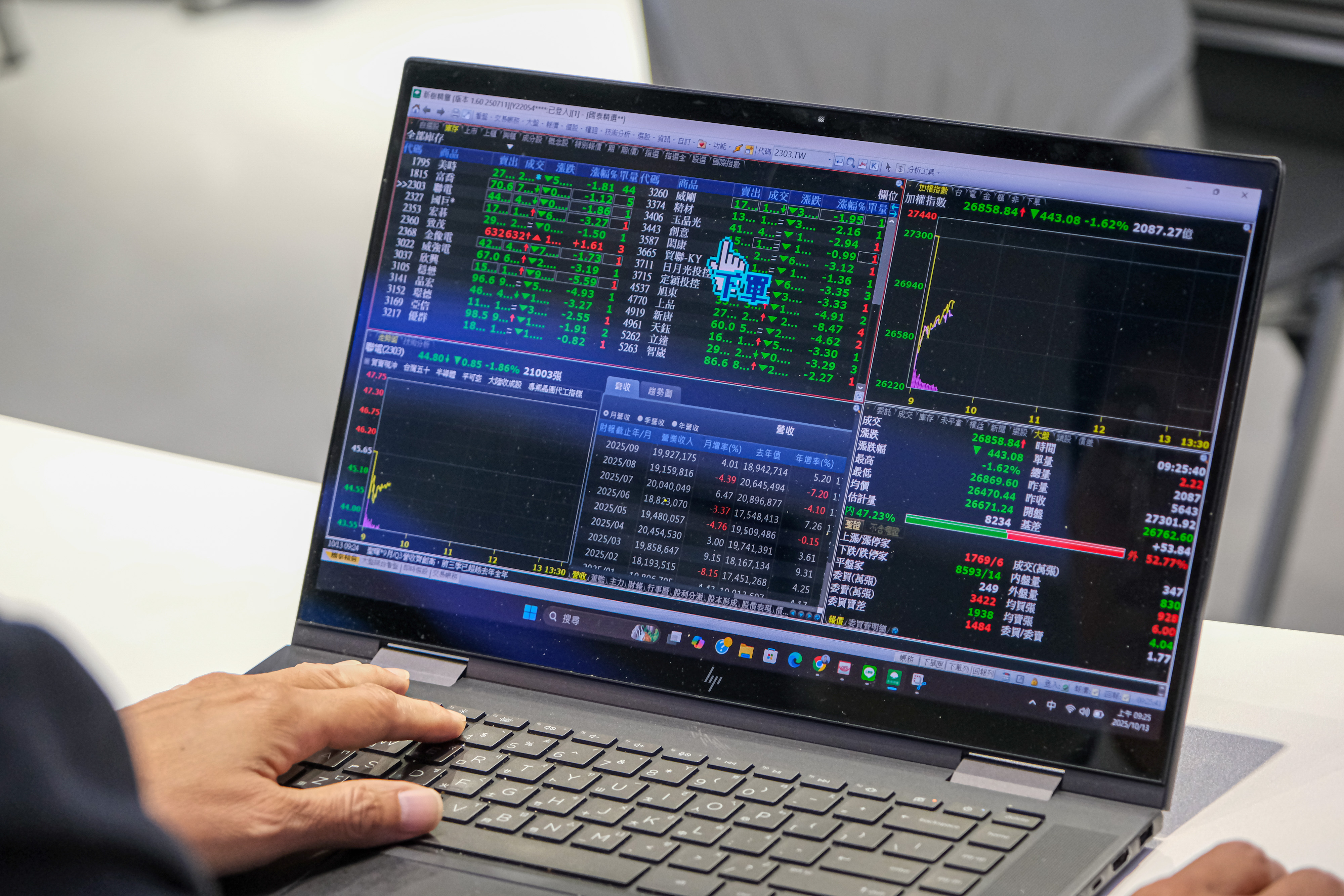 鴻海股價來到甜蜜點可以買？專家曝：不再只靠iPhone，AI動能推升，合理價上看「這價位」 | 玩股網| 風生活- 風傳媒