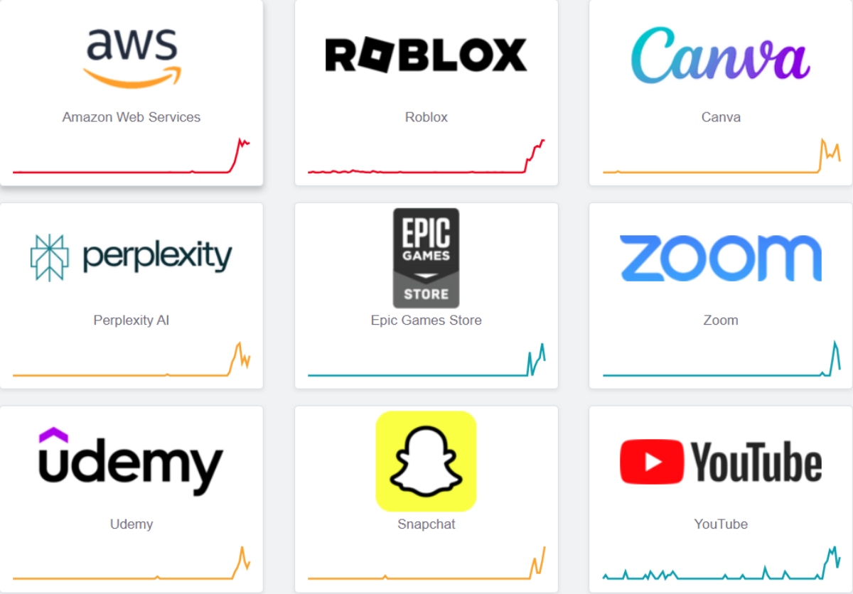 AWS亞馬遜雲端全球停擺！Canva、Perplexity、Snapchat全卡死官方急曝「異常原因」 | 周育信| 全解析- 風傳媒