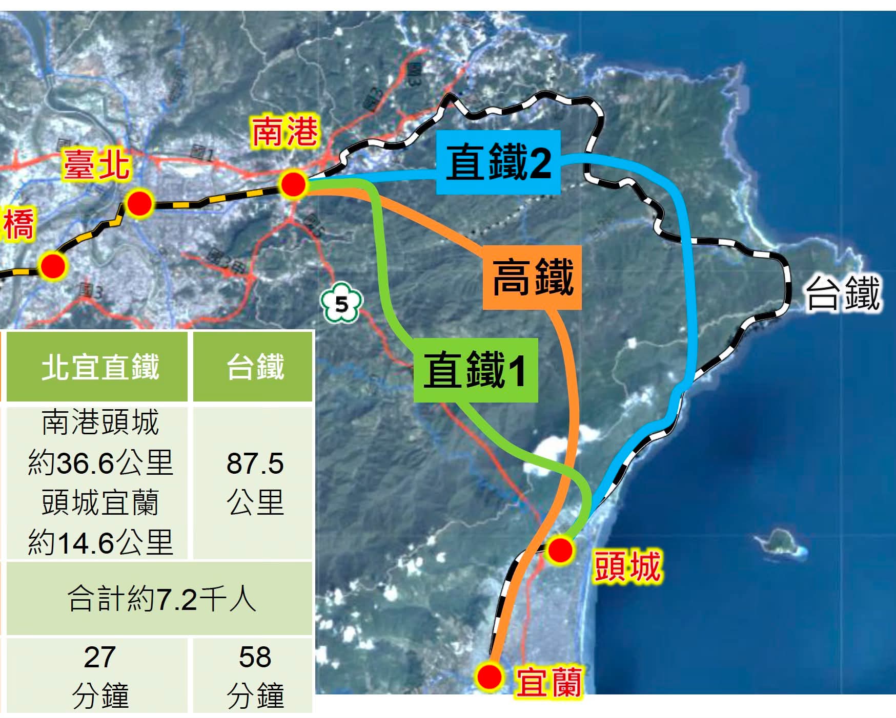 觀點投書：回歸北宜直鐵，宜蘭台鐵捷運化| 黄德輝| 評論- 風傳媒