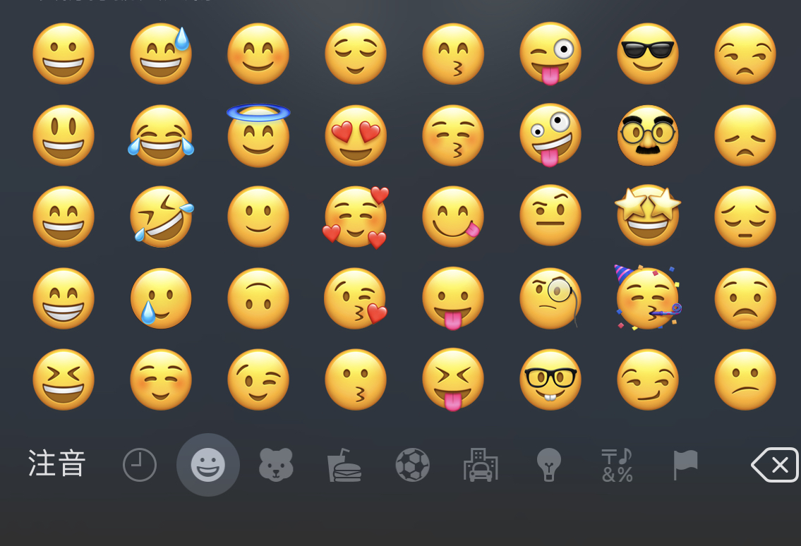 華爾街日報》Z世代如何解讀emoji？不是數位原生世代的你要小心！ | 華爾街日報| 新聞- 風傳媒