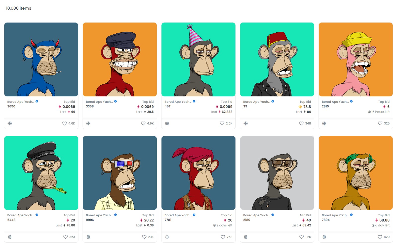 「無聊猿」為什麼竄紅？NFT是什麼？該如何進入市場？NFT熱潮趨勢一次看懂| 方格子Vocus | 風生活- 風傳媒