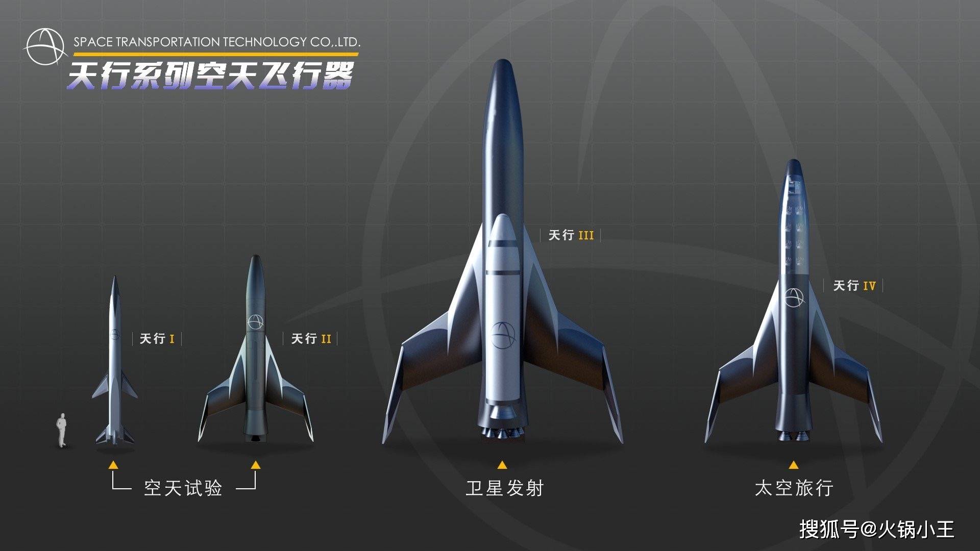 號稱「帶翅膀的火箭」！中國研發太空飛機，一小時內飛抵地球任何角落| BBC News 中文| 新聞- 風傳媒